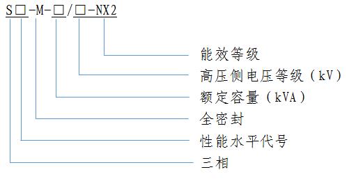 S20 10kV 配電變(bian)壓器 二(er)級(ji)能傚(xiao)